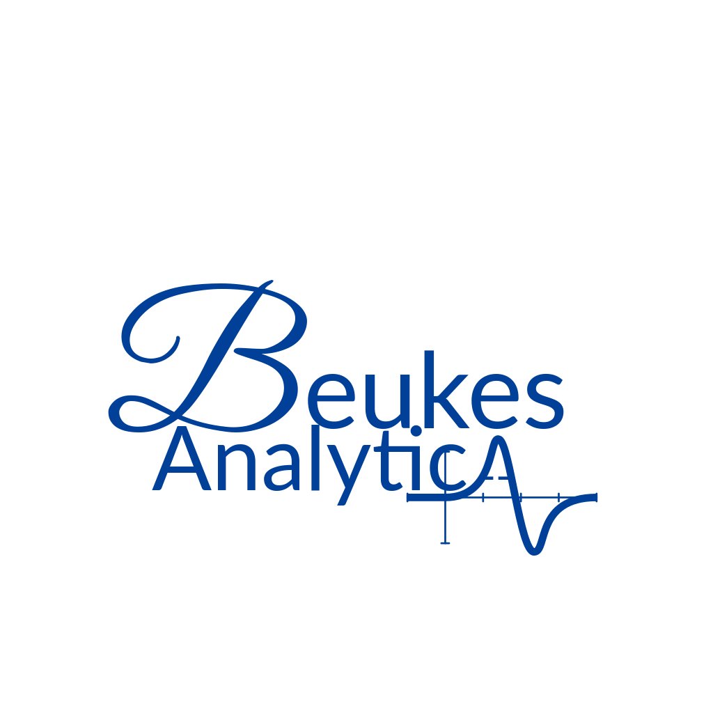 Beukes Analytica
